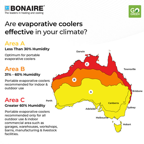 How to Make Your Evaporative Cooler Colder and More Efficient?