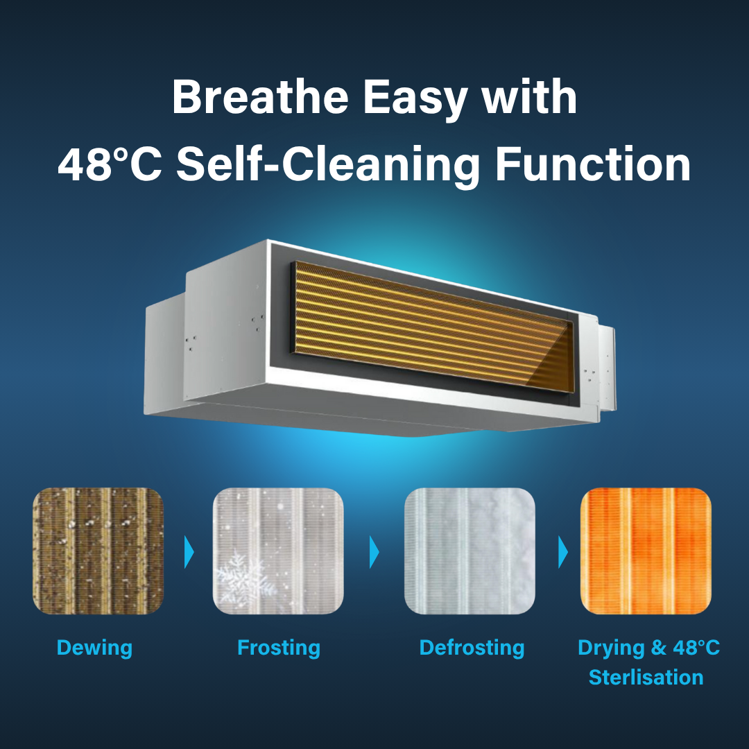 Ducted Reverse-Cycle High-Static Air Conditioner
