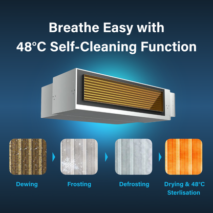 Ducted Reverse-Cycle High-Static Air Conditioner